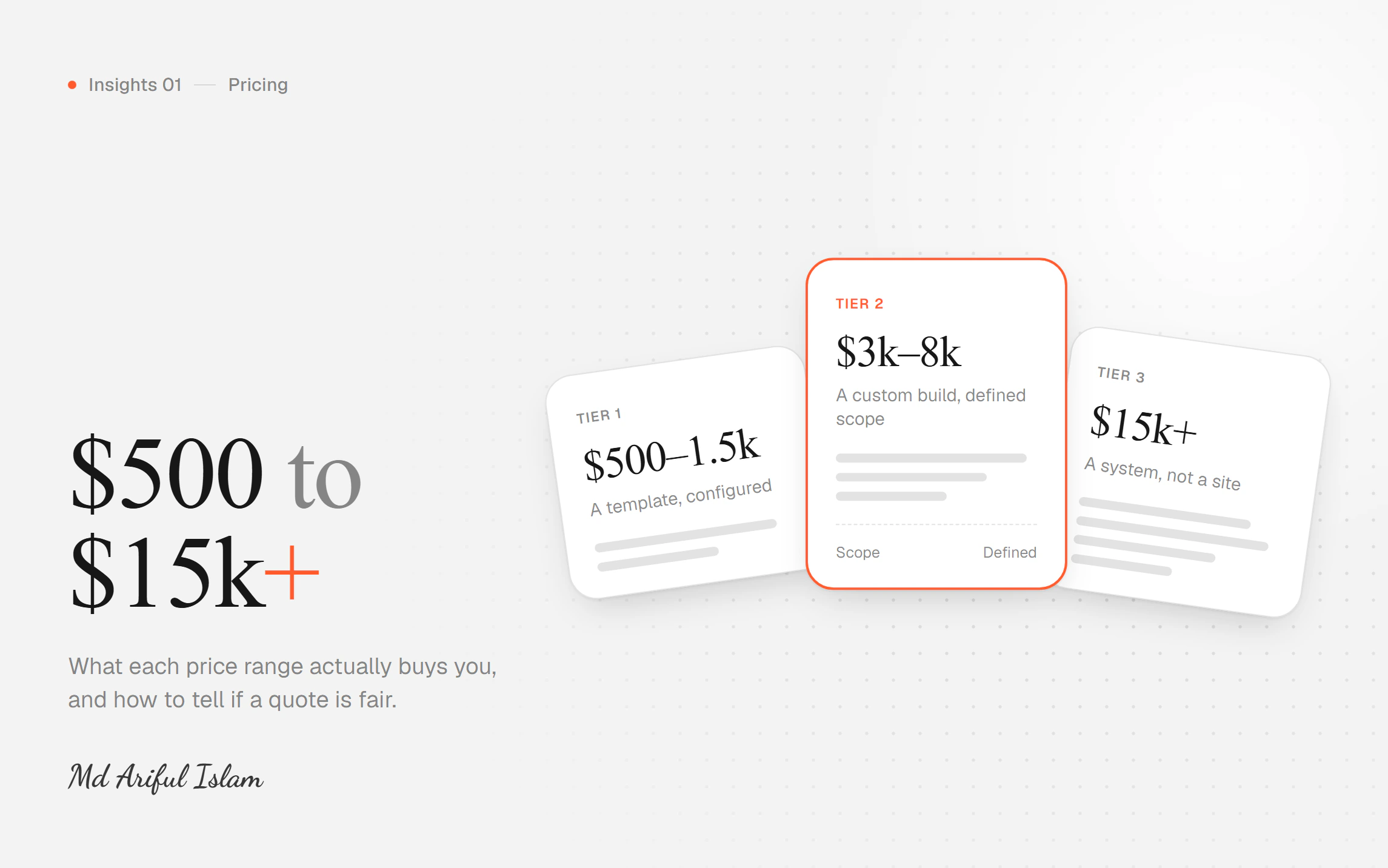 How Much Does a Next.js Website Cost?