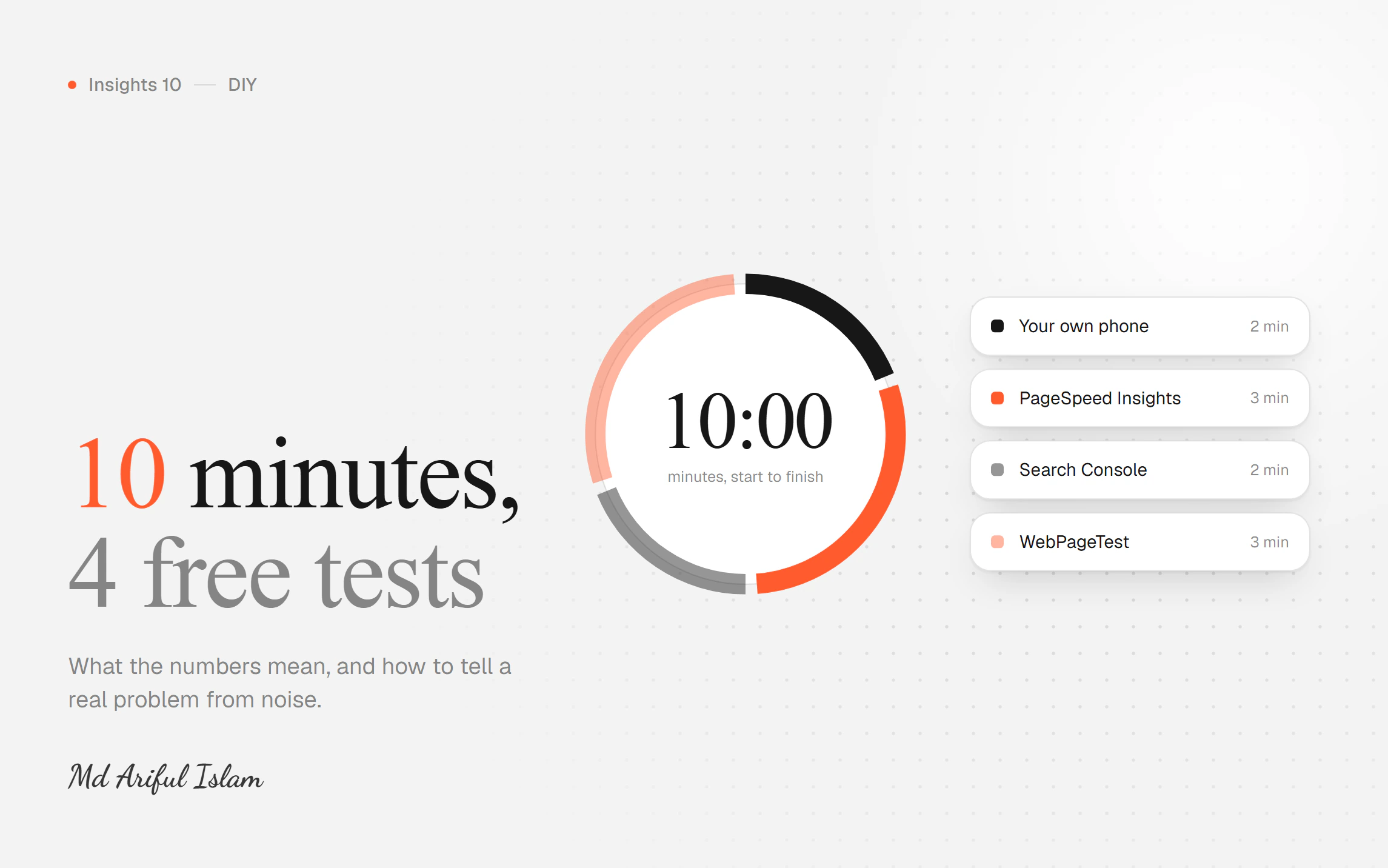 How to Test Your Own Website Speed in 10 Minutes
