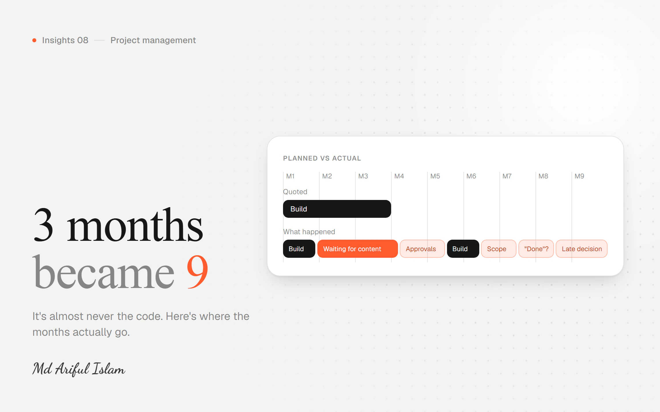 Why Your 3-Month Website Project Took 9 Months